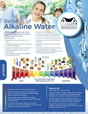 Quality Home innovations Logo