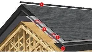 Slide of Quality Roofing and Maintenance