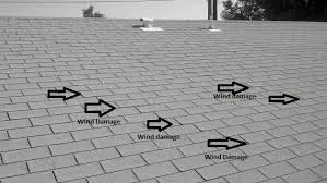 Slide of RAC Services