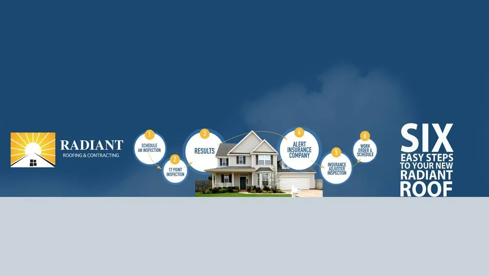 Slide of Radiant Roofing & Contracting