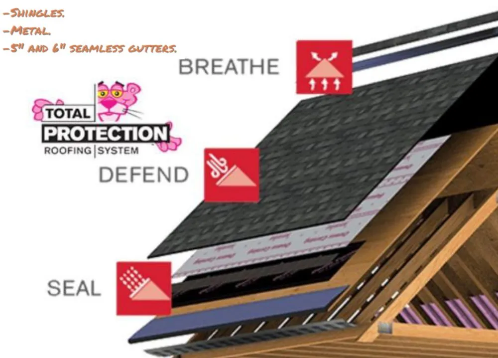 Local shingle roofing service with free inspection in Fort Campbell, KY by Ragon Stewart Roofing