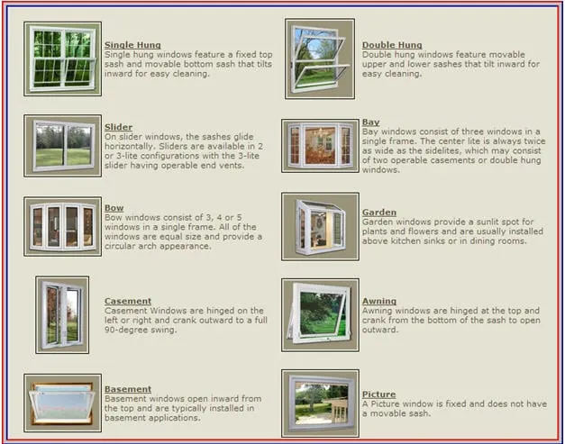 Slide of Rainier Home Improvements