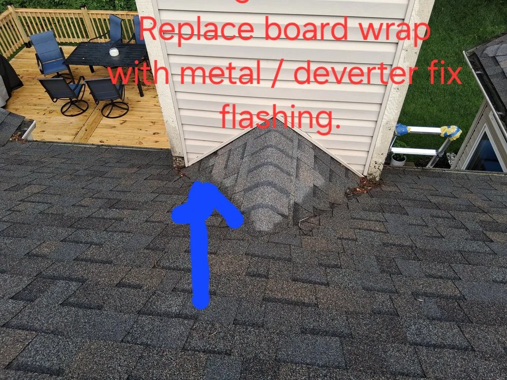 Slide of R&C Innovations