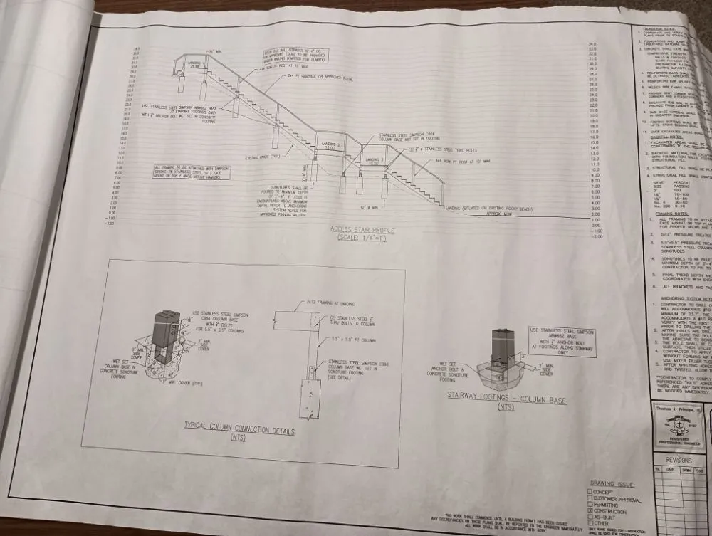 Slide of RD Construction