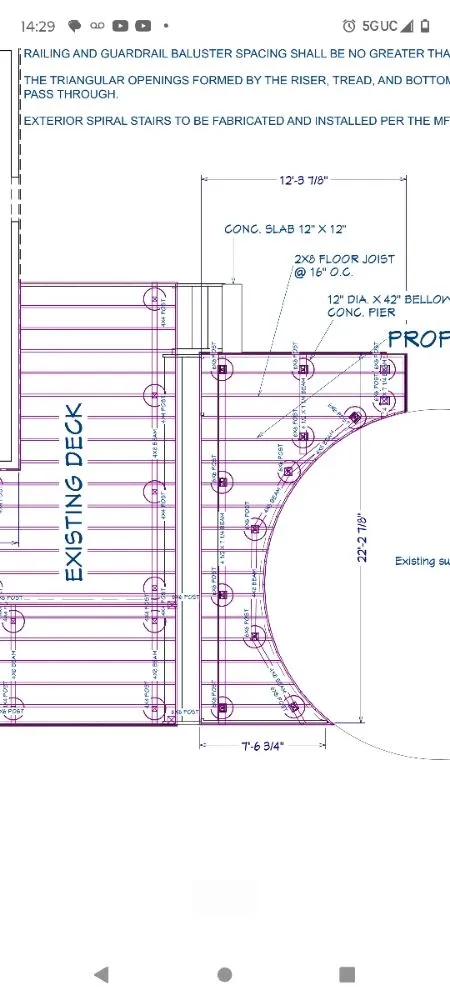 Slide of RD Construction