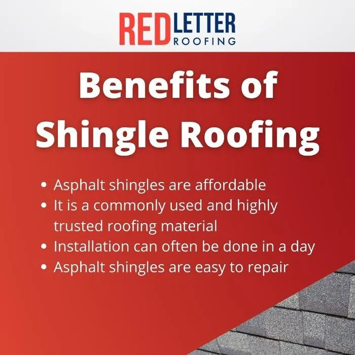 Slide of Red Letter Roofing
