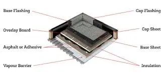 Slide of Redeemed Roofing 