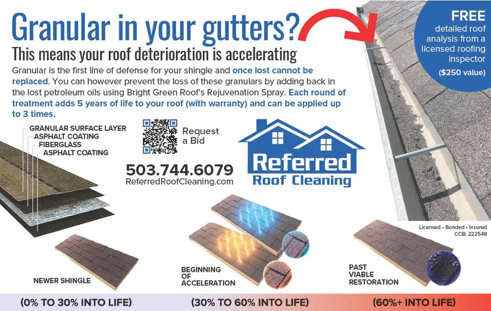 Slide of Referred Roof Cleaning