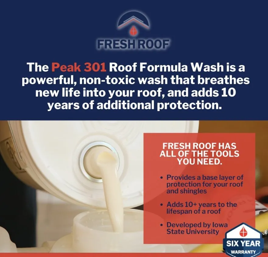 Slide of Refresh Your Roof