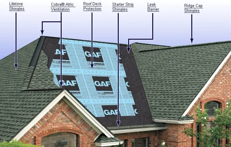 Slide of Reilly Roofing & Gutters
