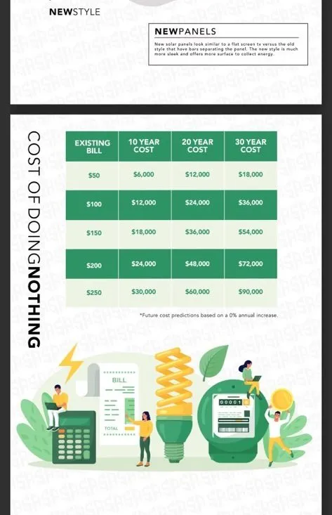 Slide of Renewable Energy