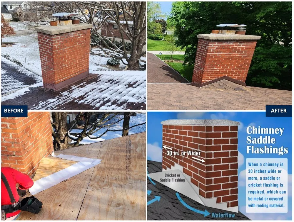 Slide of Repaired and Relieved