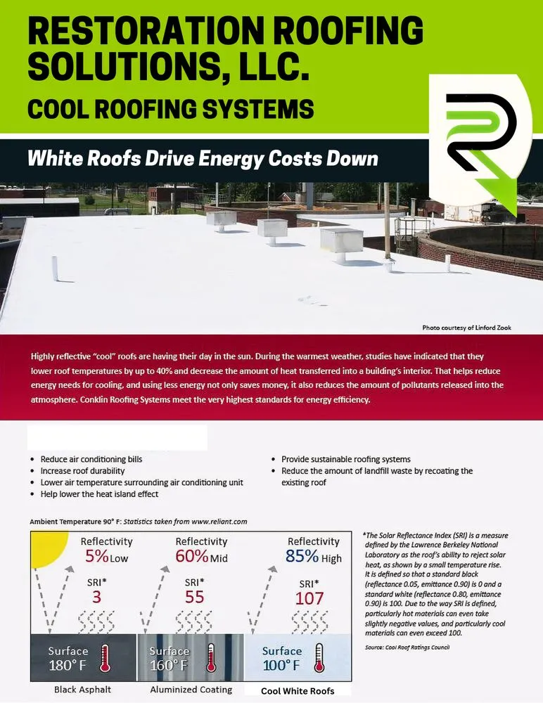 Emergency roof leak repair in Delta, PA - Restoration Roofing Solutions
