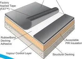 Slide of Rhino Roofing