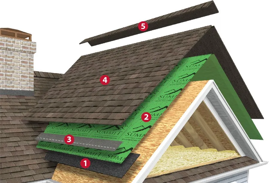 Slide of Rick Ross Exteriors and Roofing