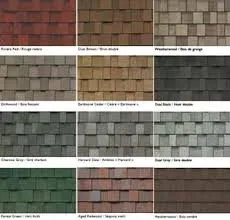 Slide of Rick's Roofing Company