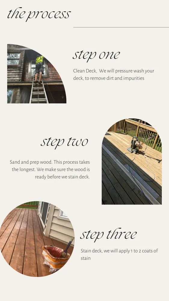 Slide of Rivera Cleaning & Painting