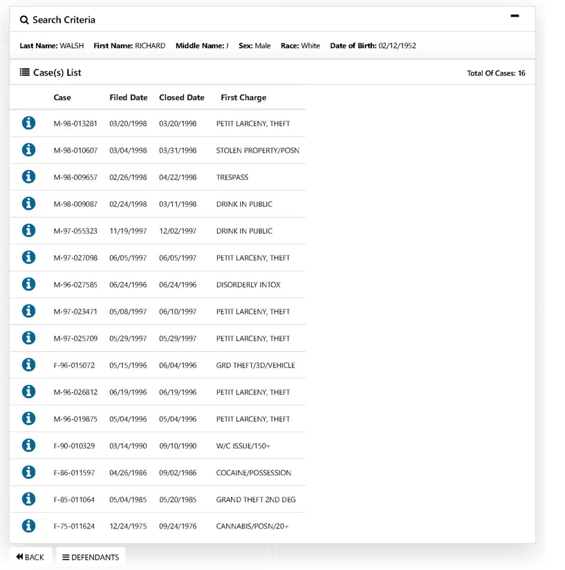 Slide of RJ Walsh Construction