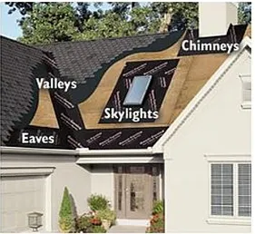 Slide of Robidoux Brothers