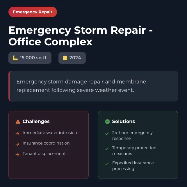 Slide of Rockford Commercial Roofing