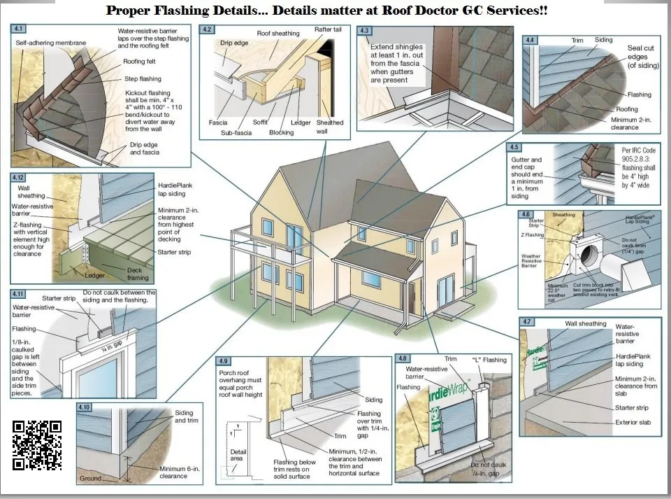 Slide of Roof Doctor