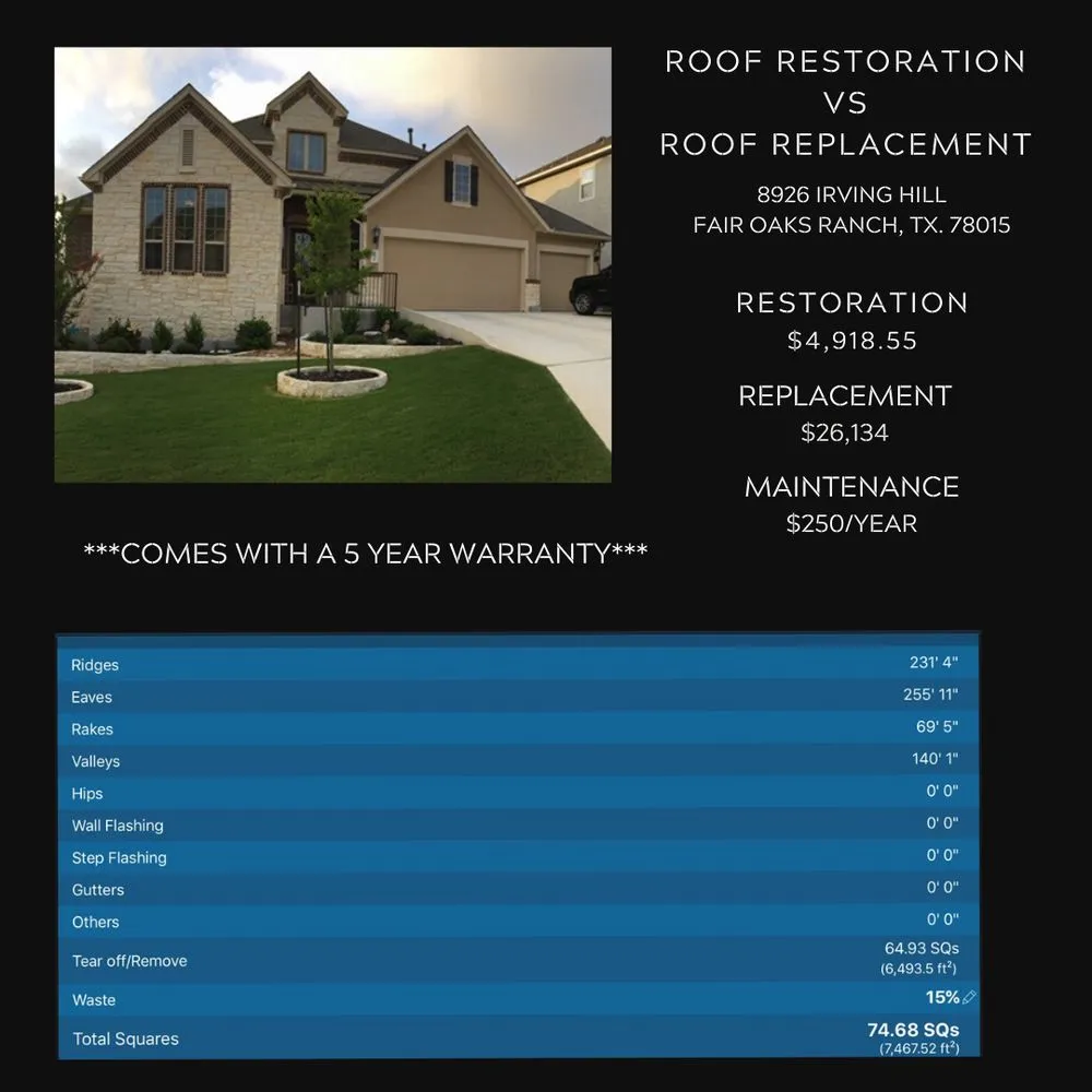 Professional roof leak repair near you in FAIR OAKS, TX by Roof Restore