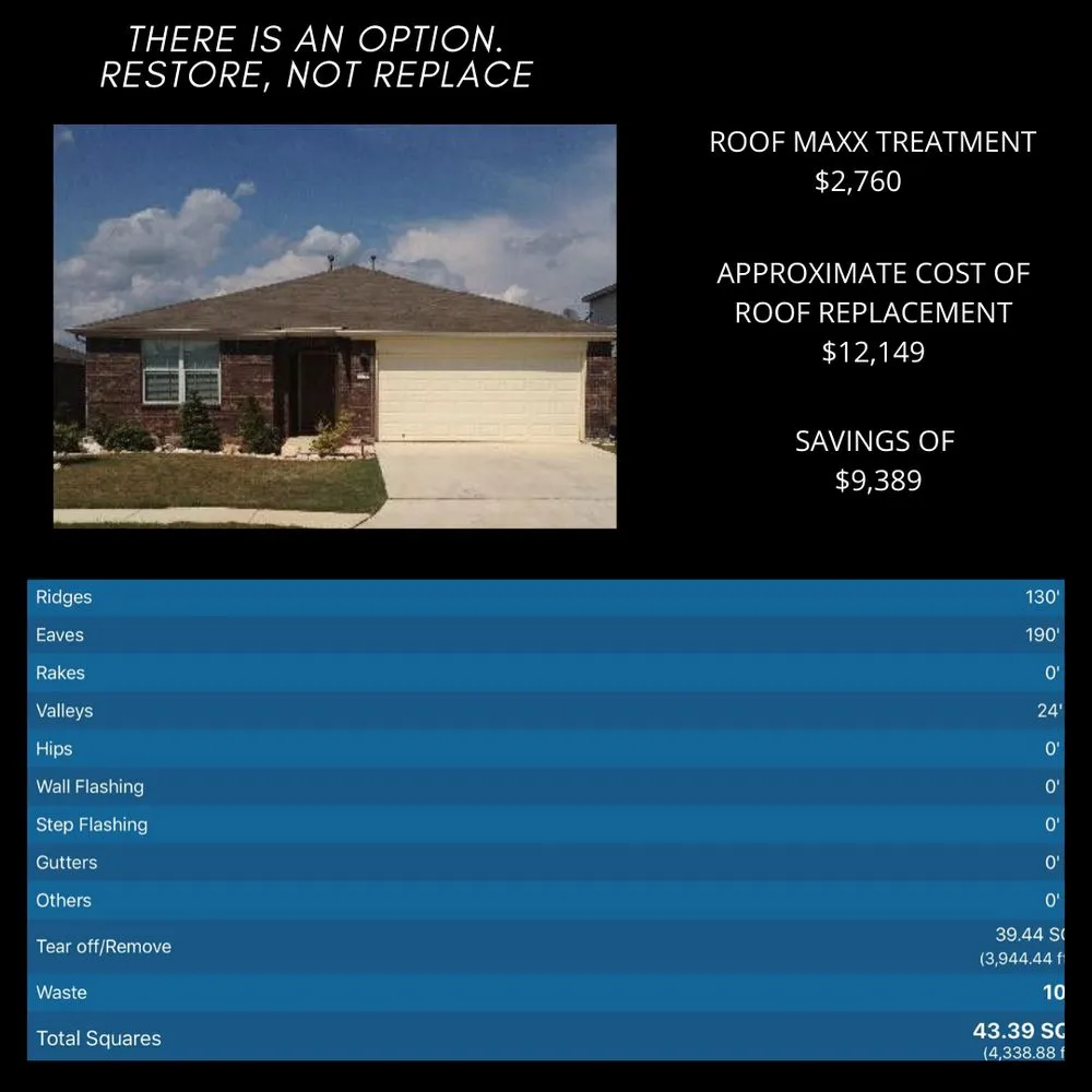 Expert roof inspection experts serving FAIR OAKS, TX - Roof Restore