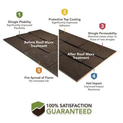 Roof Restore