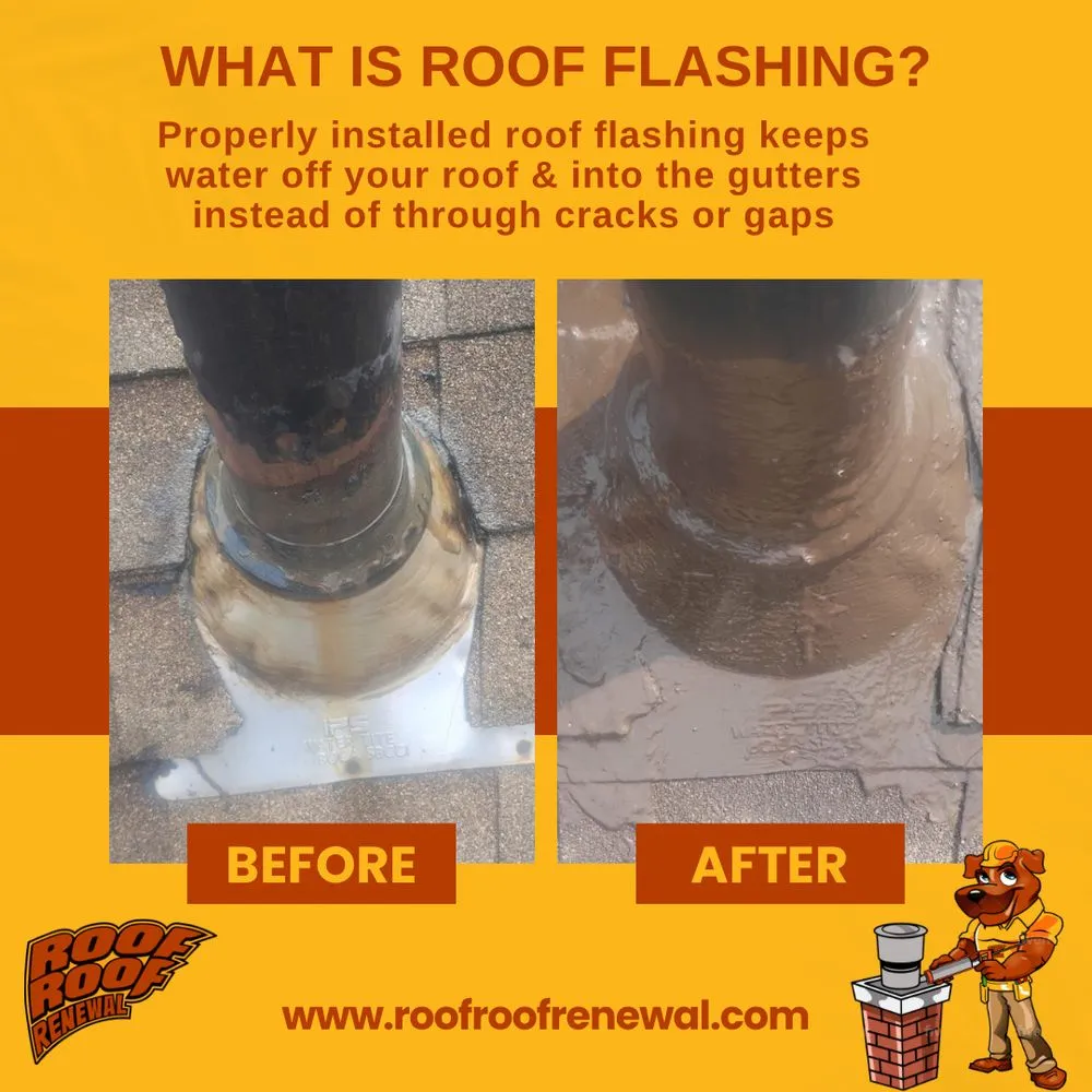 Slide of Roof Roof Renewal