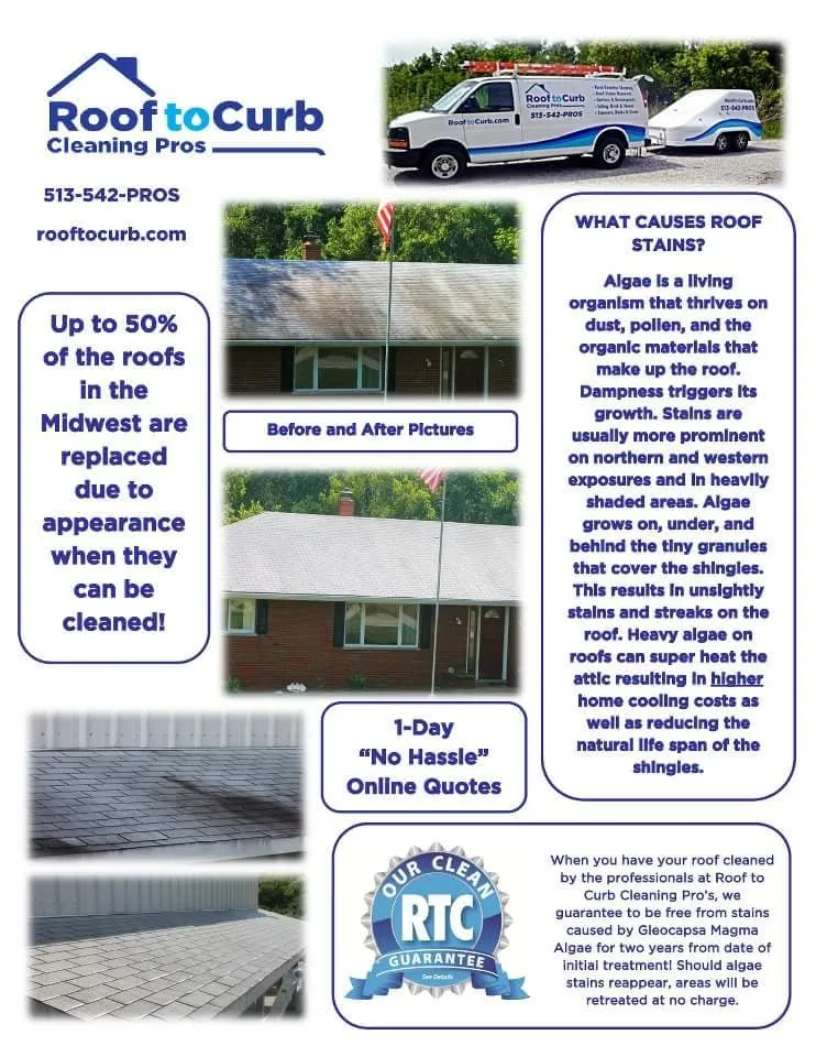 Slide of Roof To Curb Cleaning Pros