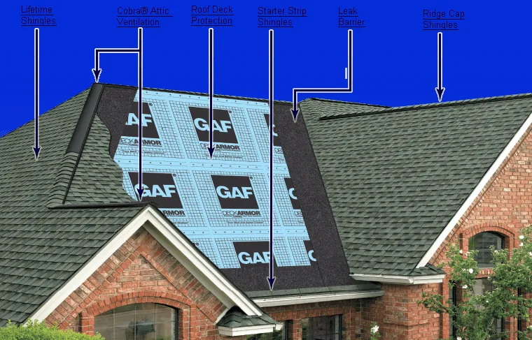 Slide of Roofing by Ball Contracting