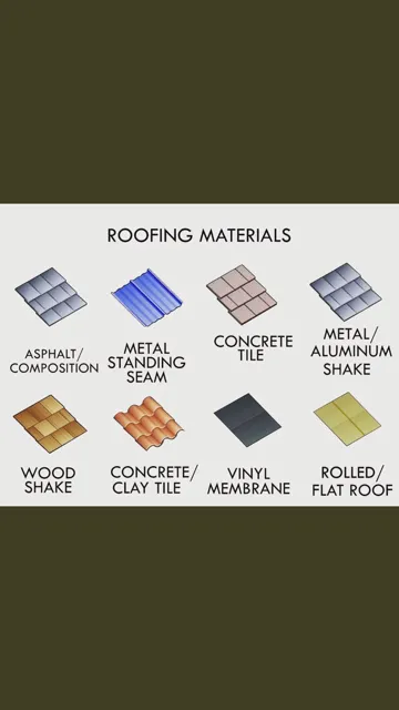 Slide of Roofing Guys
