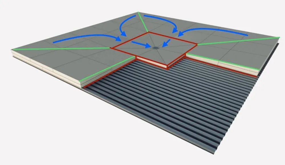 Slide of Roofing Service & Supplies