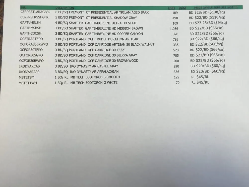 Slide of Roofline Supply & Delivery