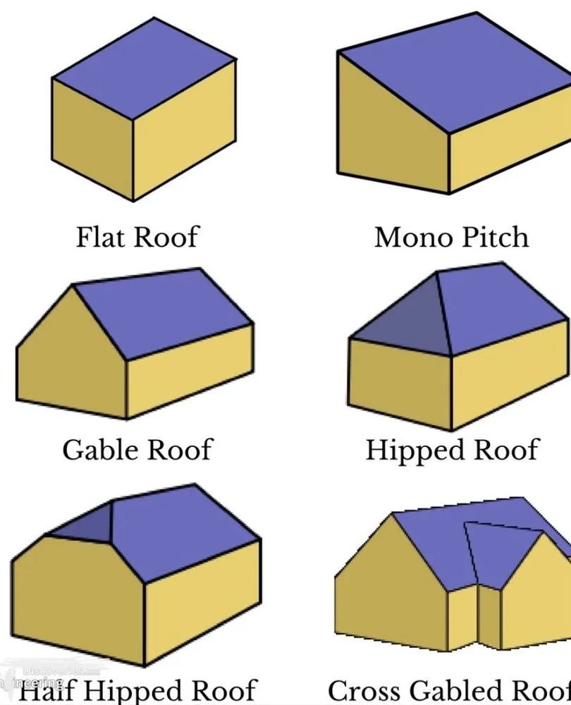 Slide of S & S Repair and Restoration
