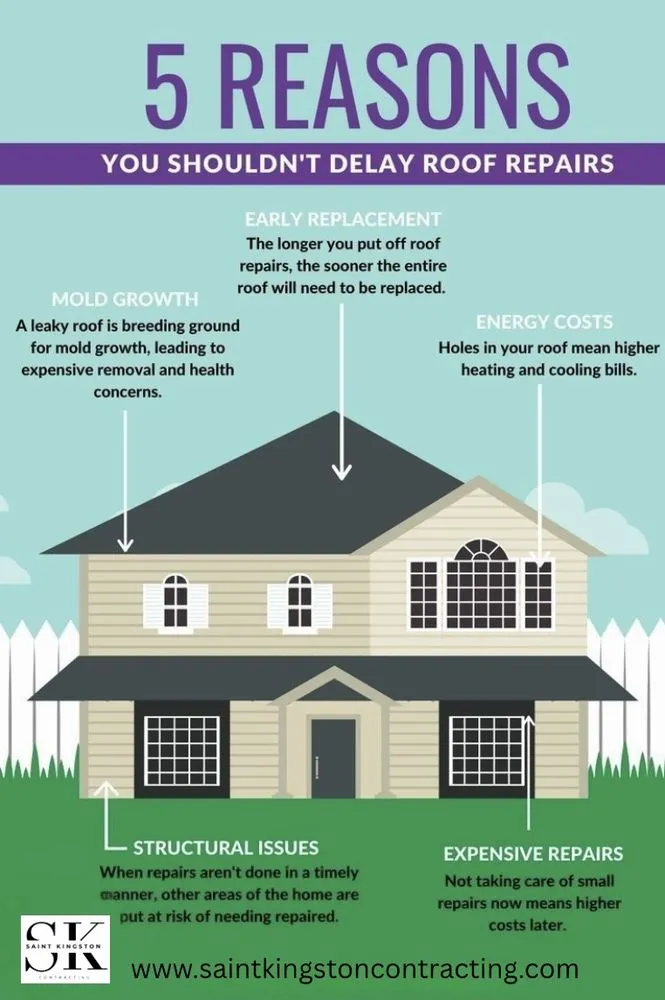 Slide of Saint Kingston Contracting