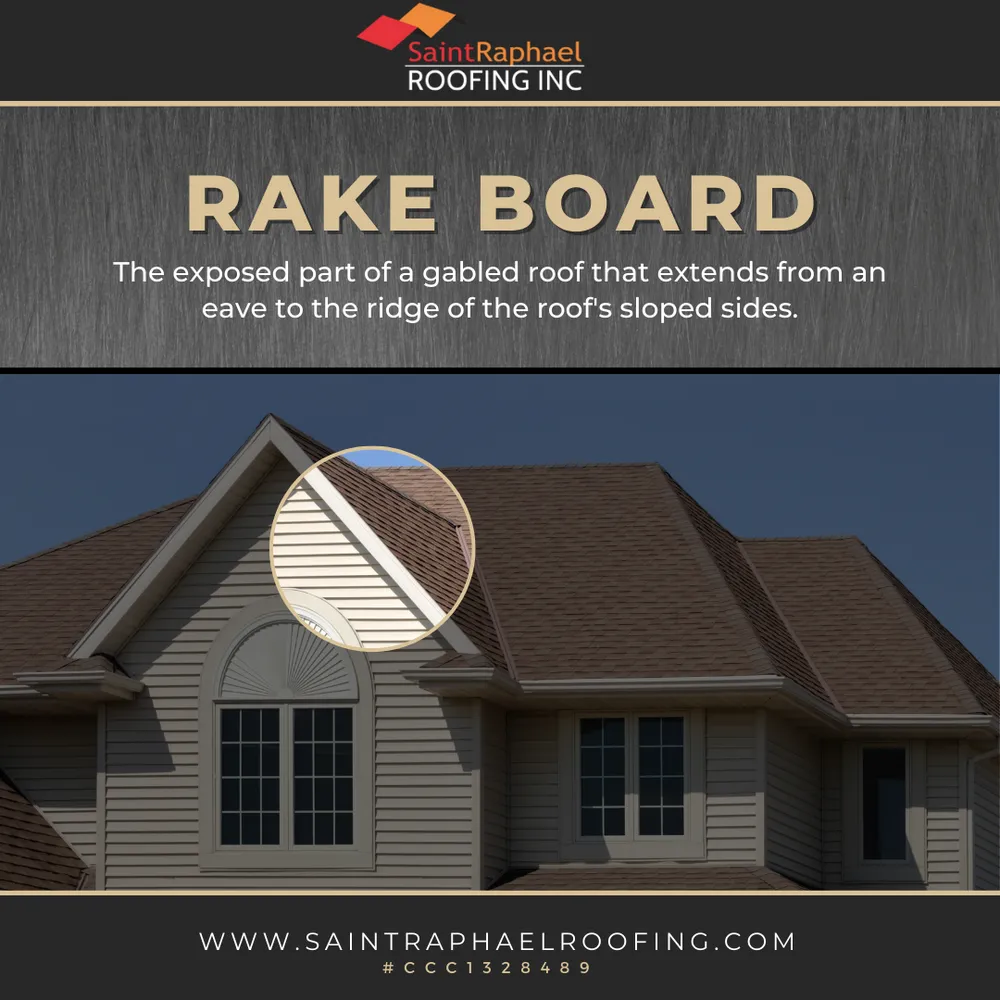 Slide of Saint Raphael Roofing