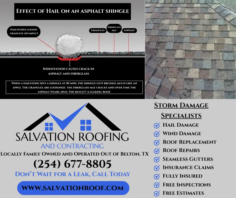 Slide of Salvation Roofing and Contracting