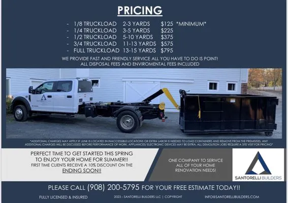 Santorelli builders Logo