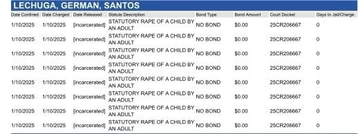 Slide of Santos Painting