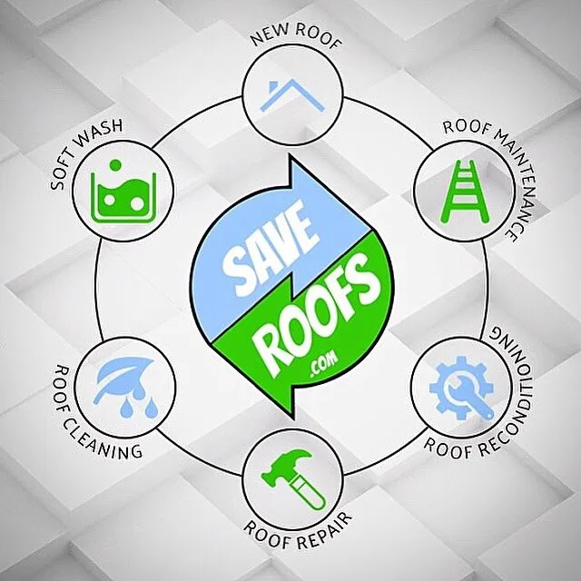 Slide of Save Roofs