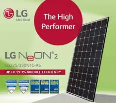 Slide of SD Flat Roof