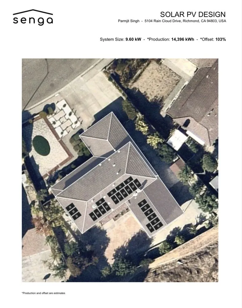 Slide of Senga Energy