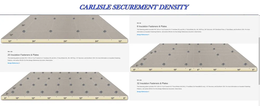 Slide of Sharpe Roofing