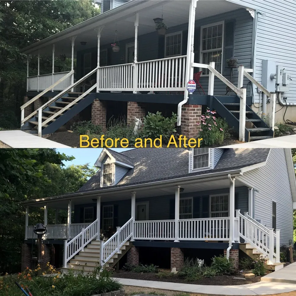 Slide of Sharp's Contracting