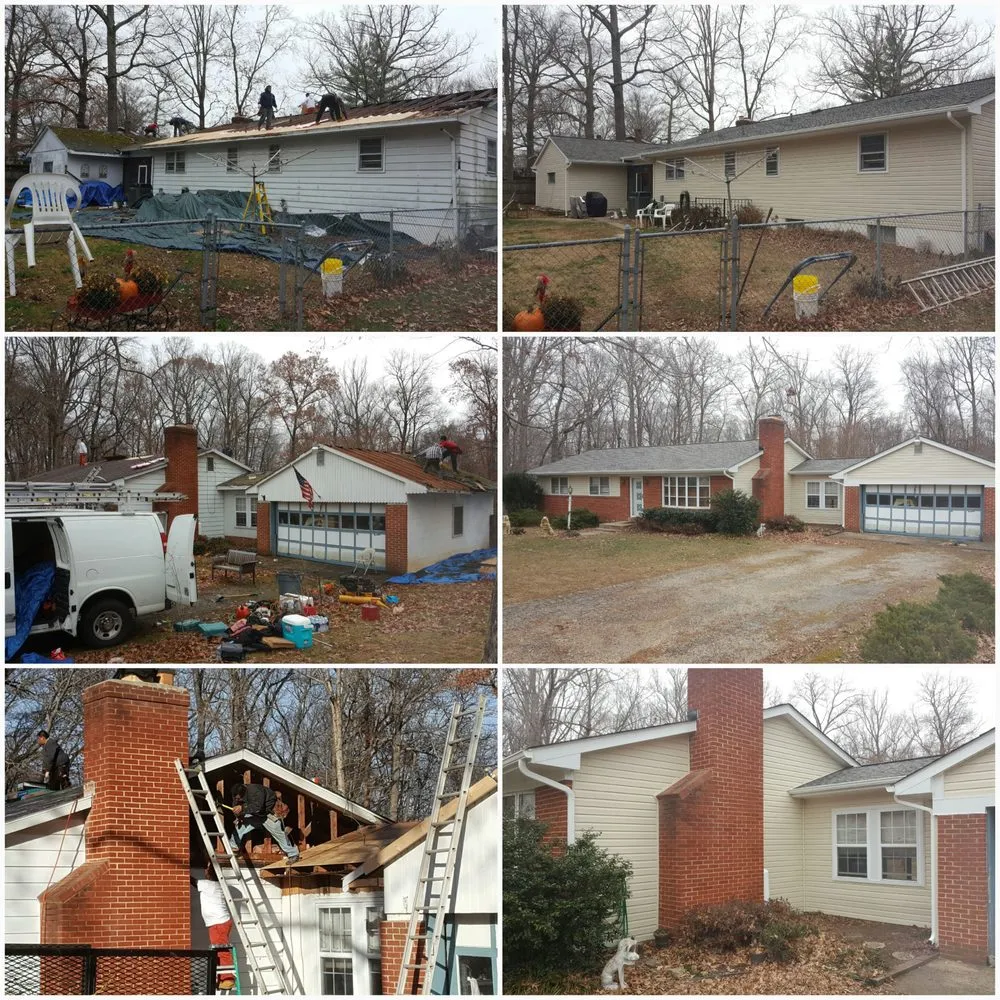 Slide of Sharp's Contracting