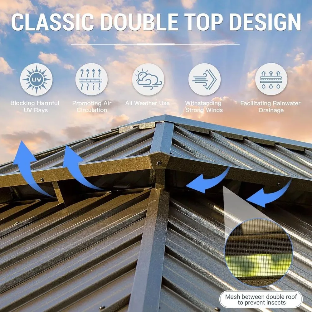 Slide of Sheet Metals & Gutters
