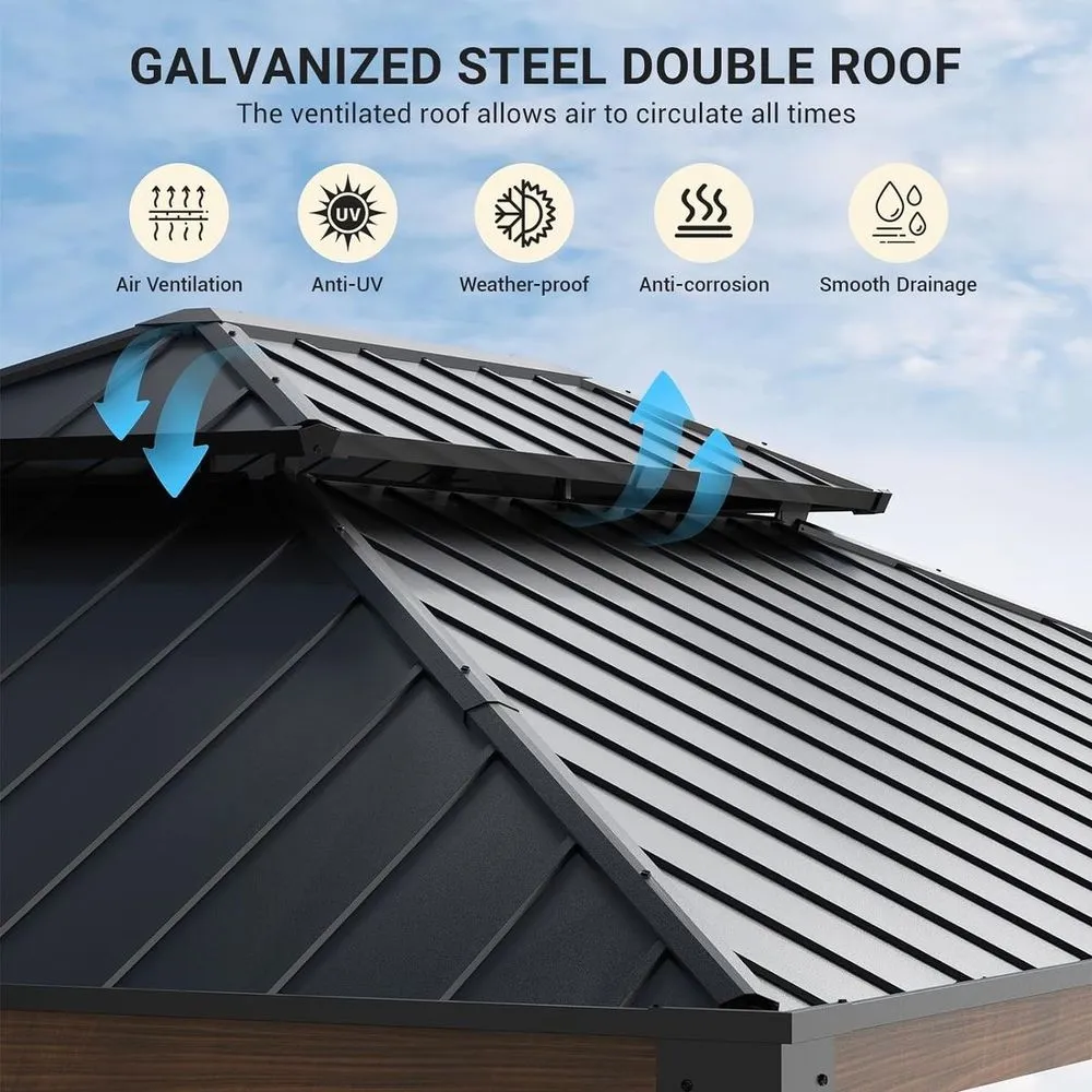 Slide of Sheet Metals & Gutters