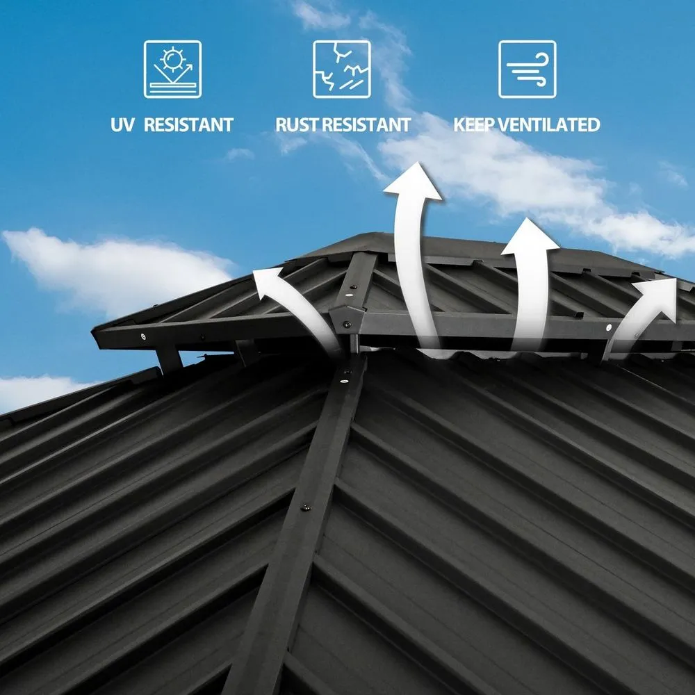 Slide of Sheet Metals & Gutters