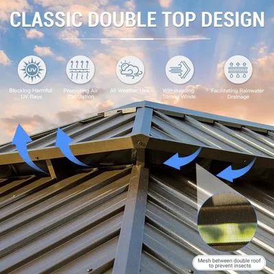 Sheet Metals & Gutters